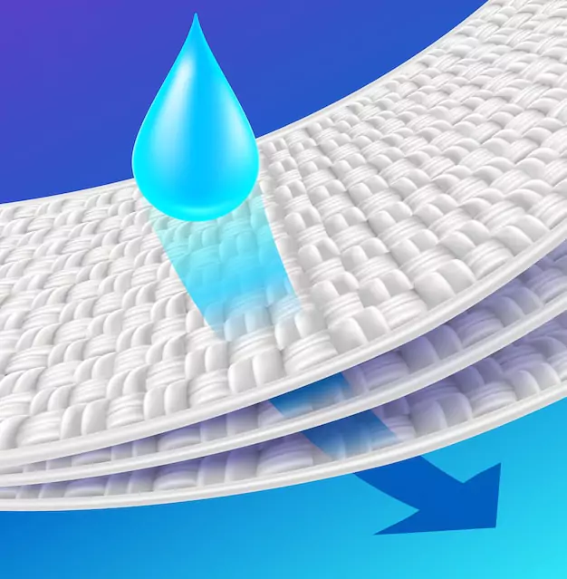 How Paper Towels Absorb Water