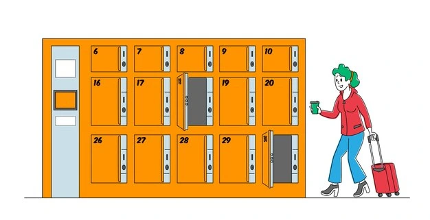 Types Of Lockers Available