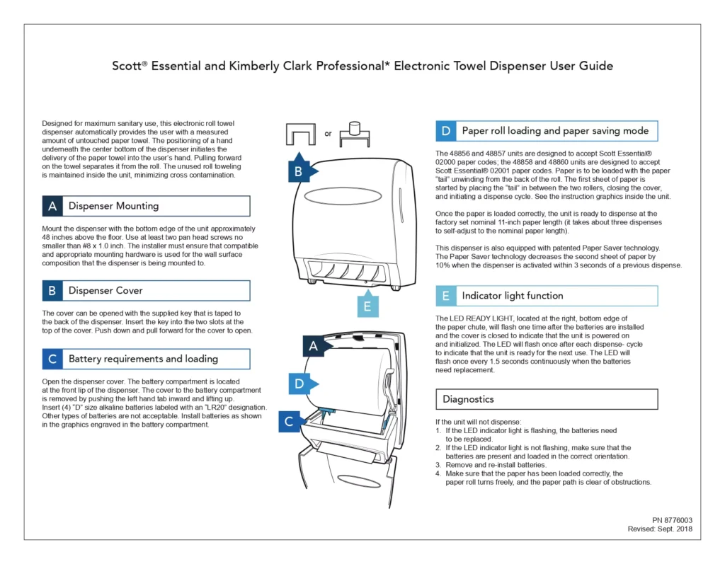 Understanding The Scott Paper Towel Dispenser Design